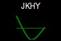 JKHY